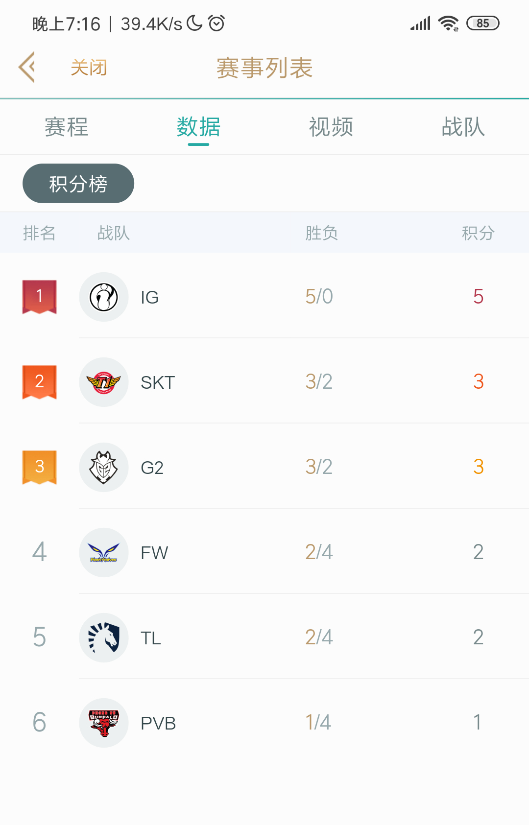 星空体育官网在线-法国飞翔队两连胜，势如破竹跻身领头羊的简单介绍